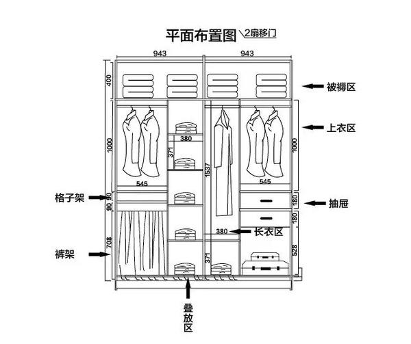 全屋定制衣柜櫥柜設計價格怎么算？全屋定制柜子價格計算方法